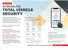 Load image into Gallery viewer, MetaTrak S5 Deadlock w/ remote immobilisation Mobile Install
