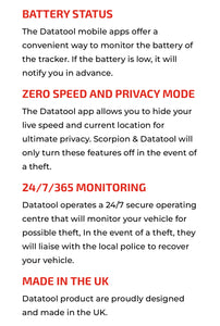 DATATOOL STEALTH (by Scorpiontrack) S5 Motorcyle / ATV Tracker