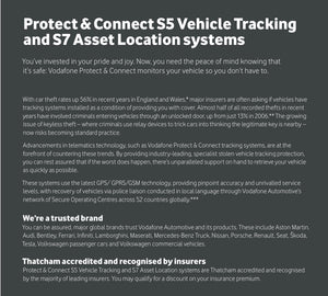 Vodafone Auto Protect & Connect GPS Tracker