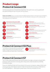 Vodafone Auto Protect & Connect GPS Tracker